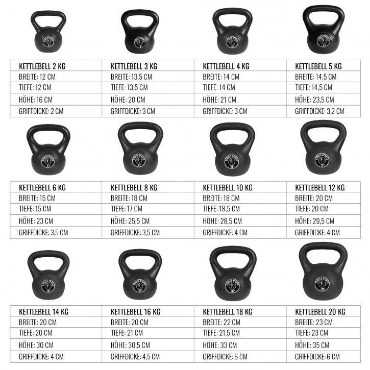 Vinyl Kettlebell 8KG